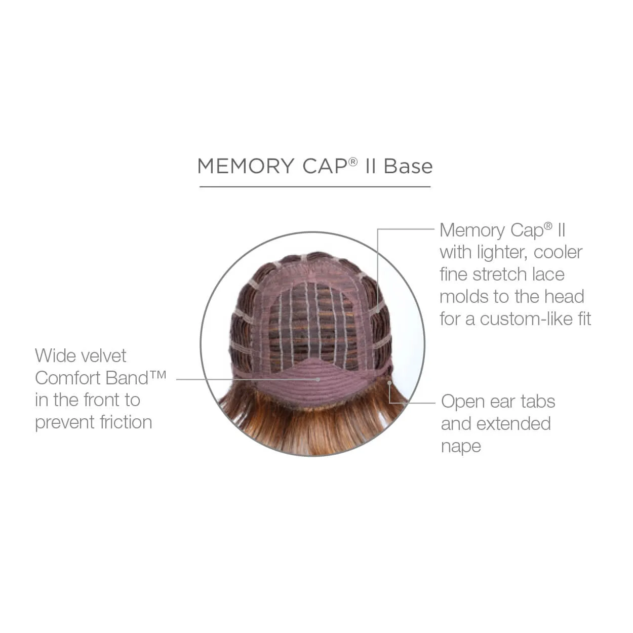 Fascination by Raquel Welch (Basic Cap Wig)